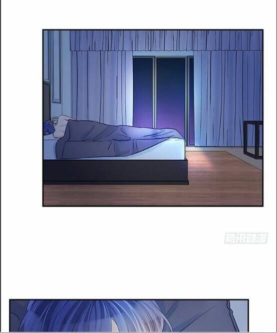 Trọng Sinh Để Ngủ Với Ảnh Đế: Chapter 87