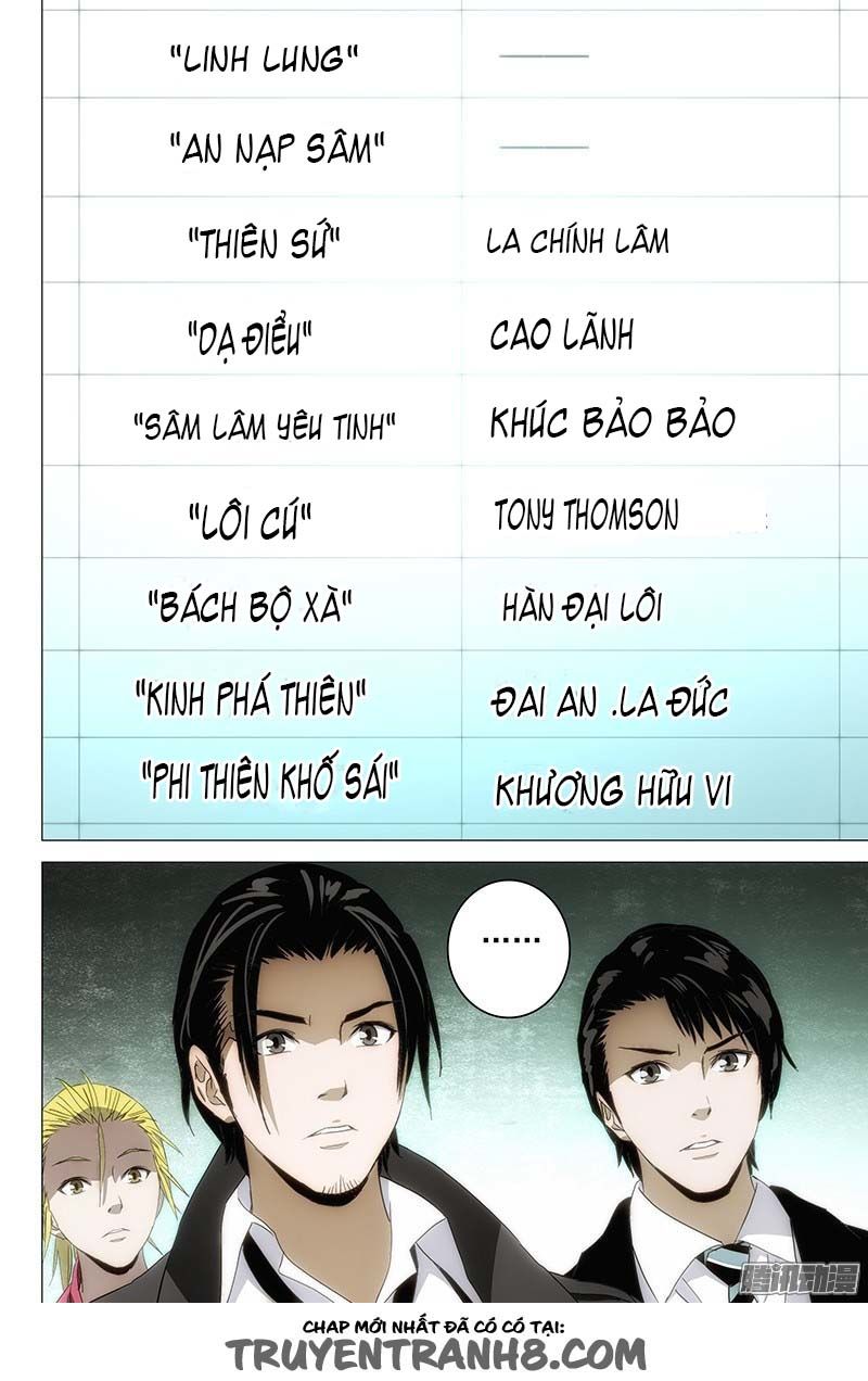 The Lost City: Chapter 94