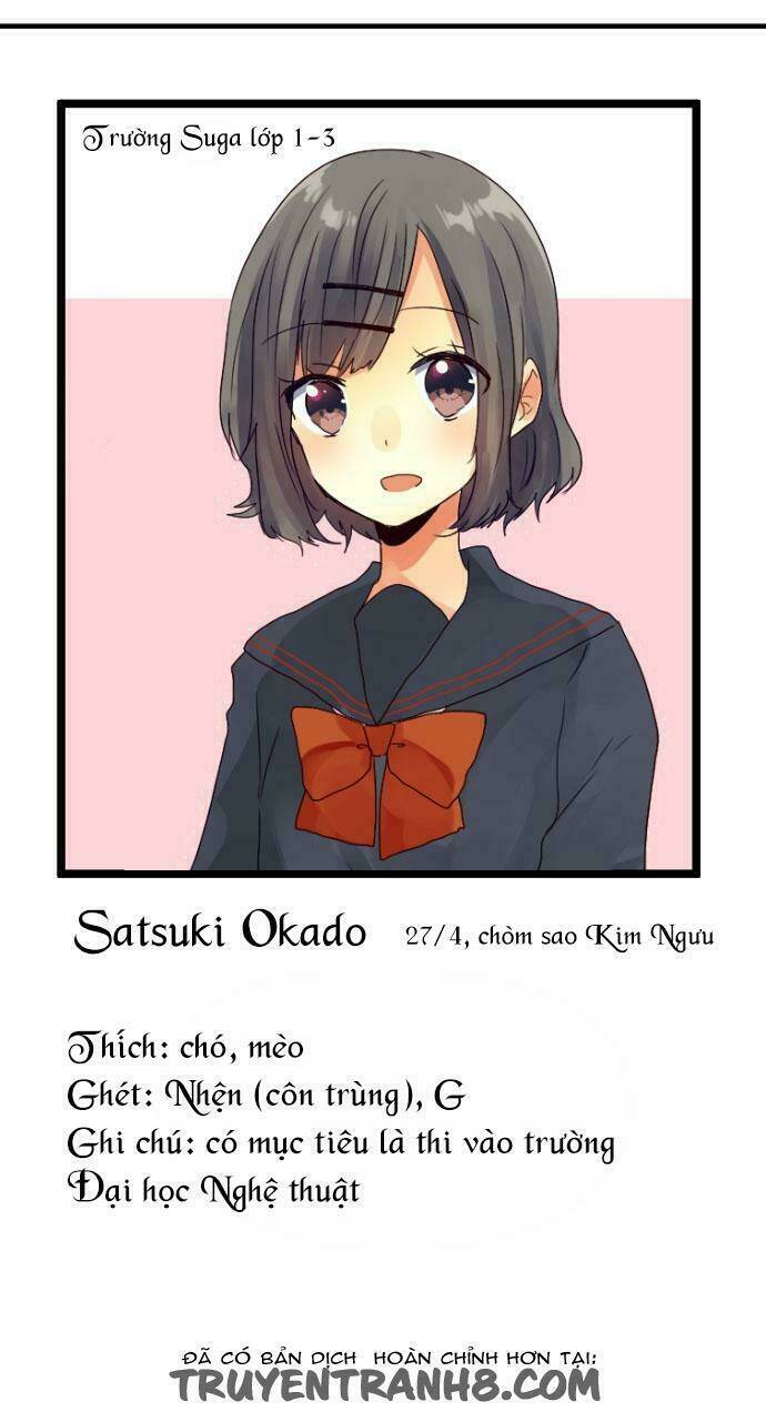 Giống Như Tình Yêu!: Chapter 8.5