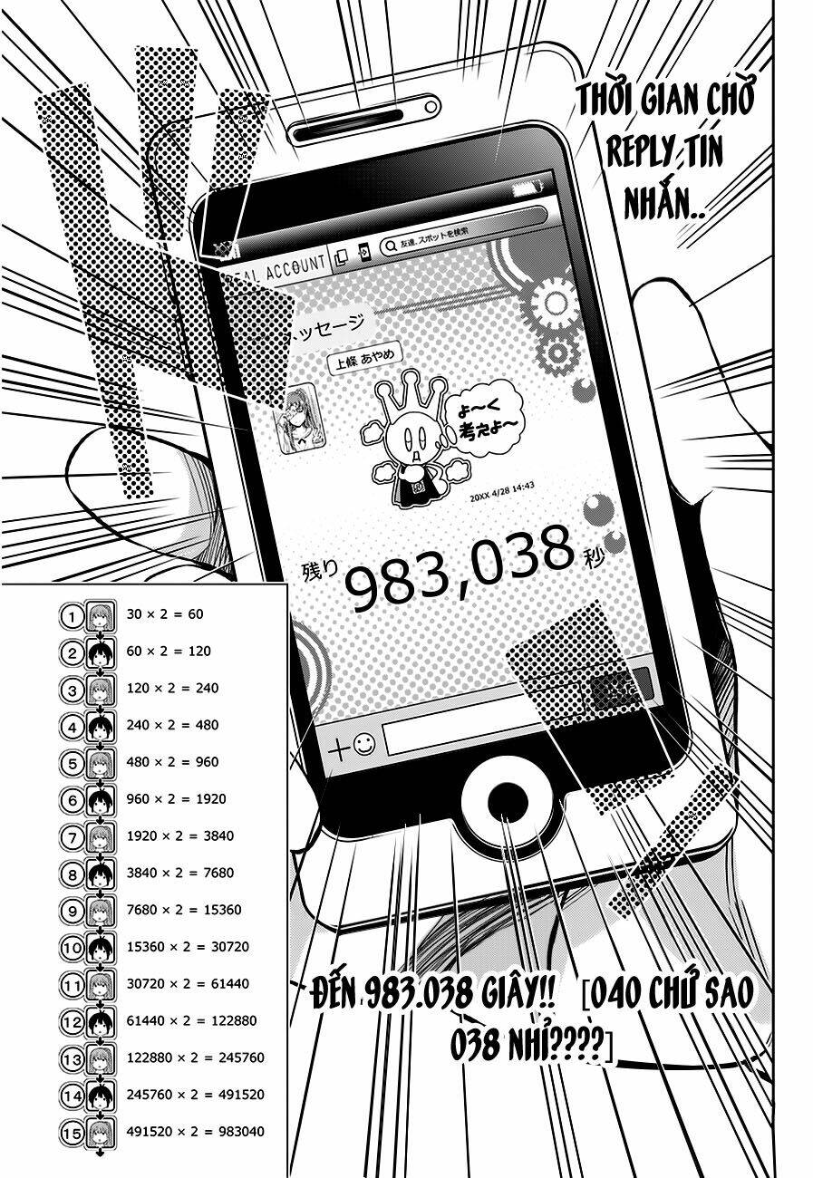 Real Account Ii: Chapter 20