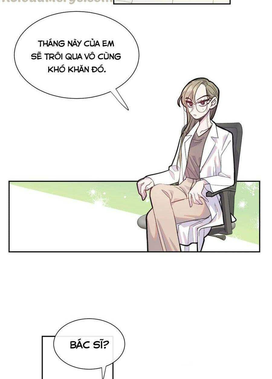 Nhật Ký Nấm Ma Cô: Chapter 3