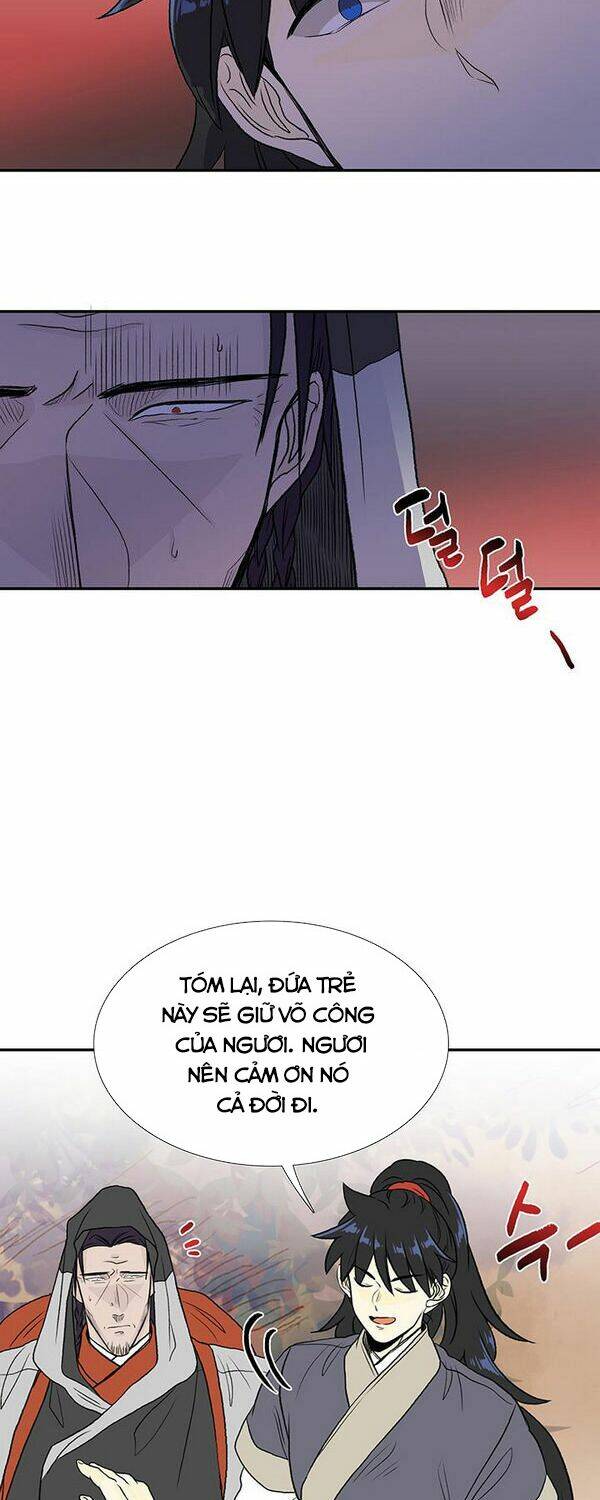 Học Sĩ Tái Sinh: Chapter 127.5
