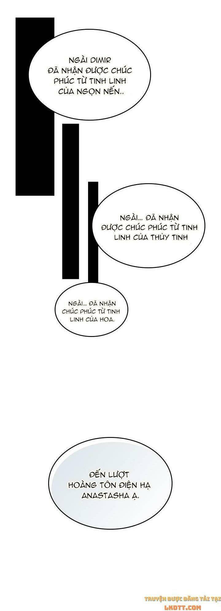 Công Chúa Phản Diện Muốn Ở Trong Ngôi Nhà Bánh Quy: Chapter 2