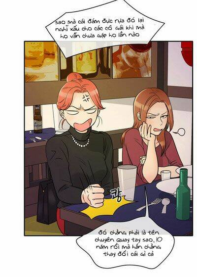 Do It One More Time- Yêu Lại Từ Đầu: Chapter 1.2