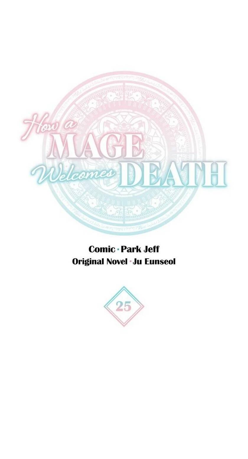 Cách Mà Pháp Sư Đối Mặt Với Cái Chết: Chapter 24.1