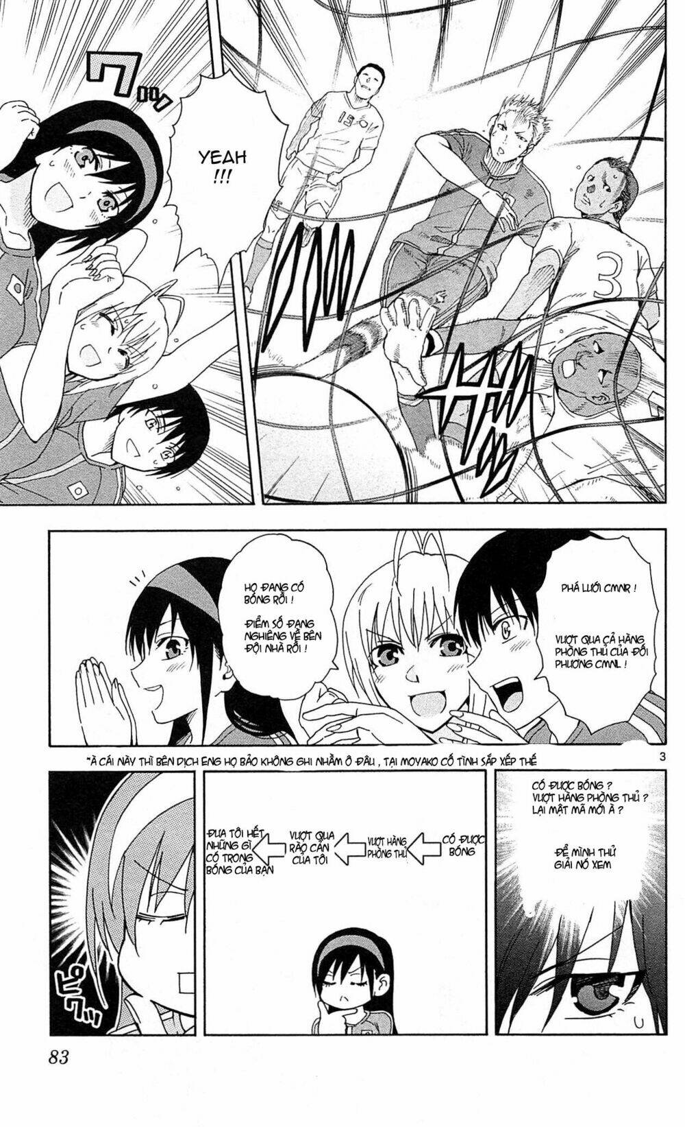 Ane Log - Moyako Neesan No Tomaranai Monologue: Chapter 13