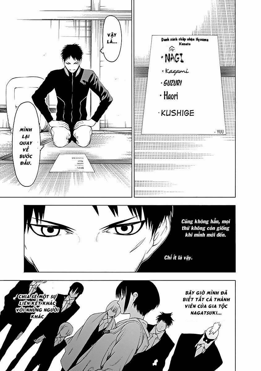 Mononogatari: Chapter 6