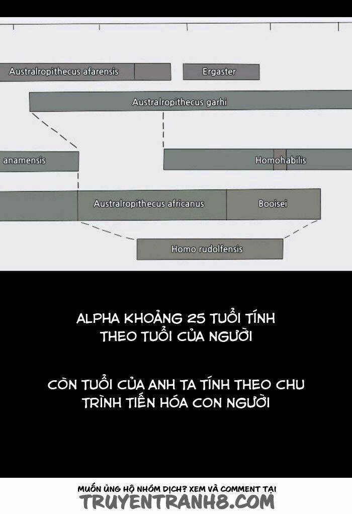 Thứ Sáu: Những Câu Chuyện Cấm: Chapter 34