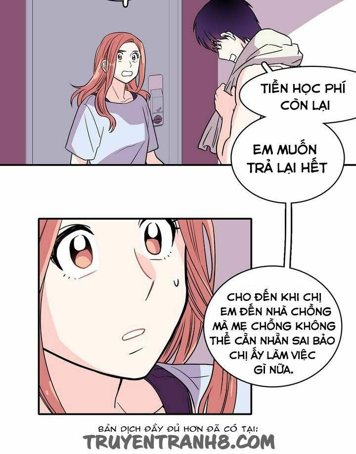 Chuyện Gì Đến, Rồi Cũng Sẽ Đến: Chapter 2