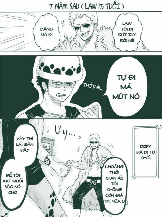 Op Short Doujinshi Collection: Chapter 4