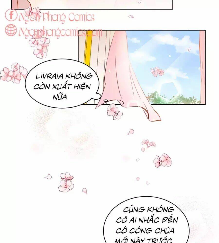 Kế Hoạch Sống Còn Của Công Chúa Nữ Phụ: Chapter 7