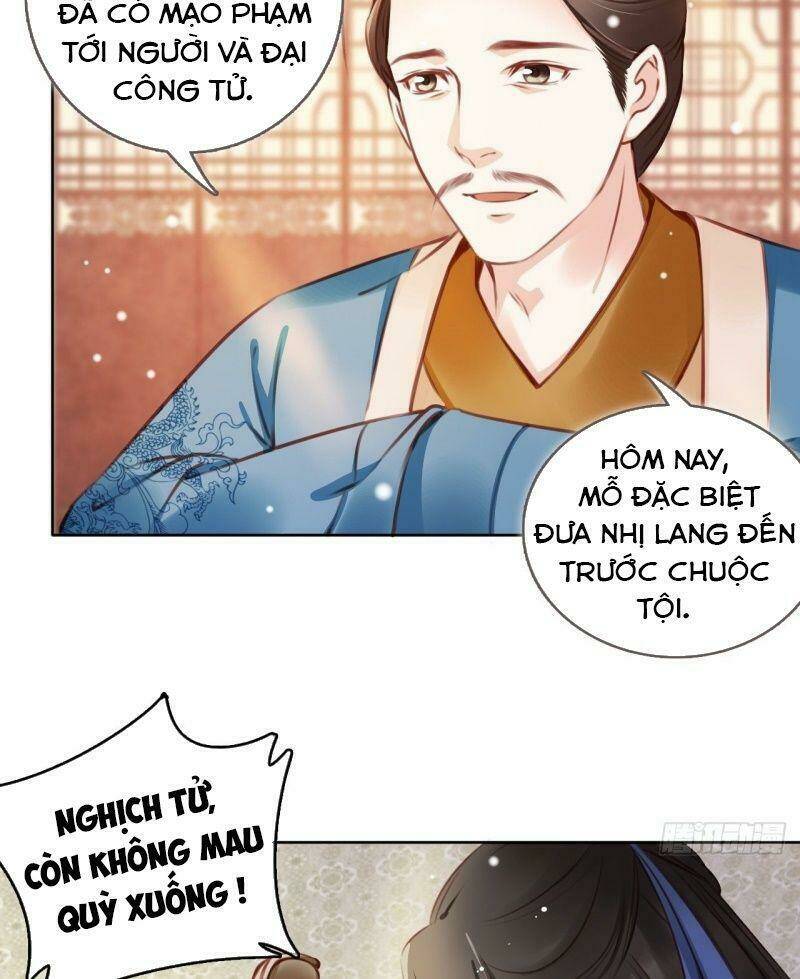 Nàng Trở Thành Bạch Nguyệt Quang Của Vương Gia Bệnh Kiều: Chapter 10