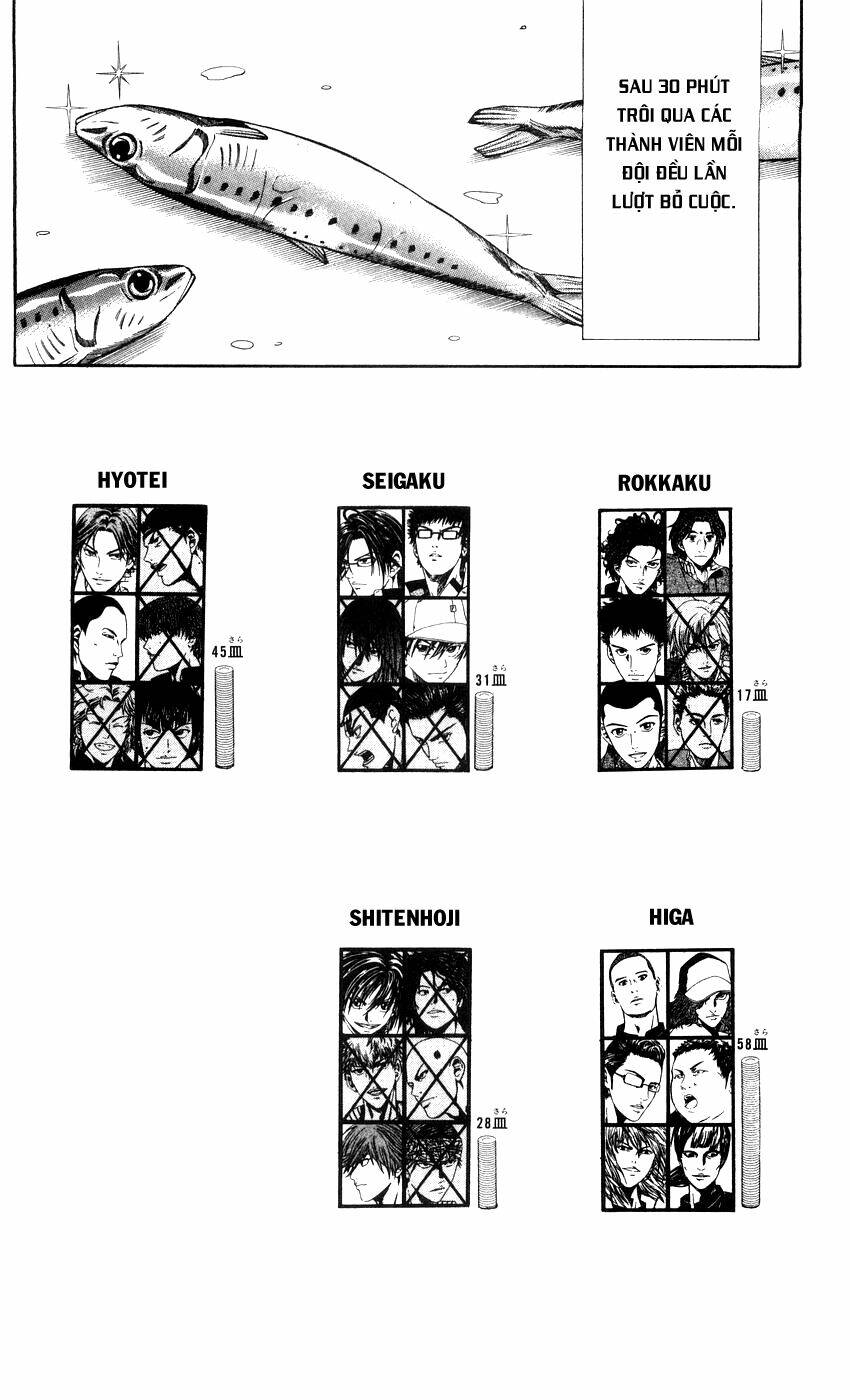 Hoàng Tử Tennis: Chapter 343