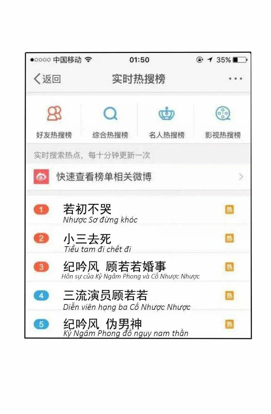 Con Đường Phản Công Của Sủng Thê: Chapter 13