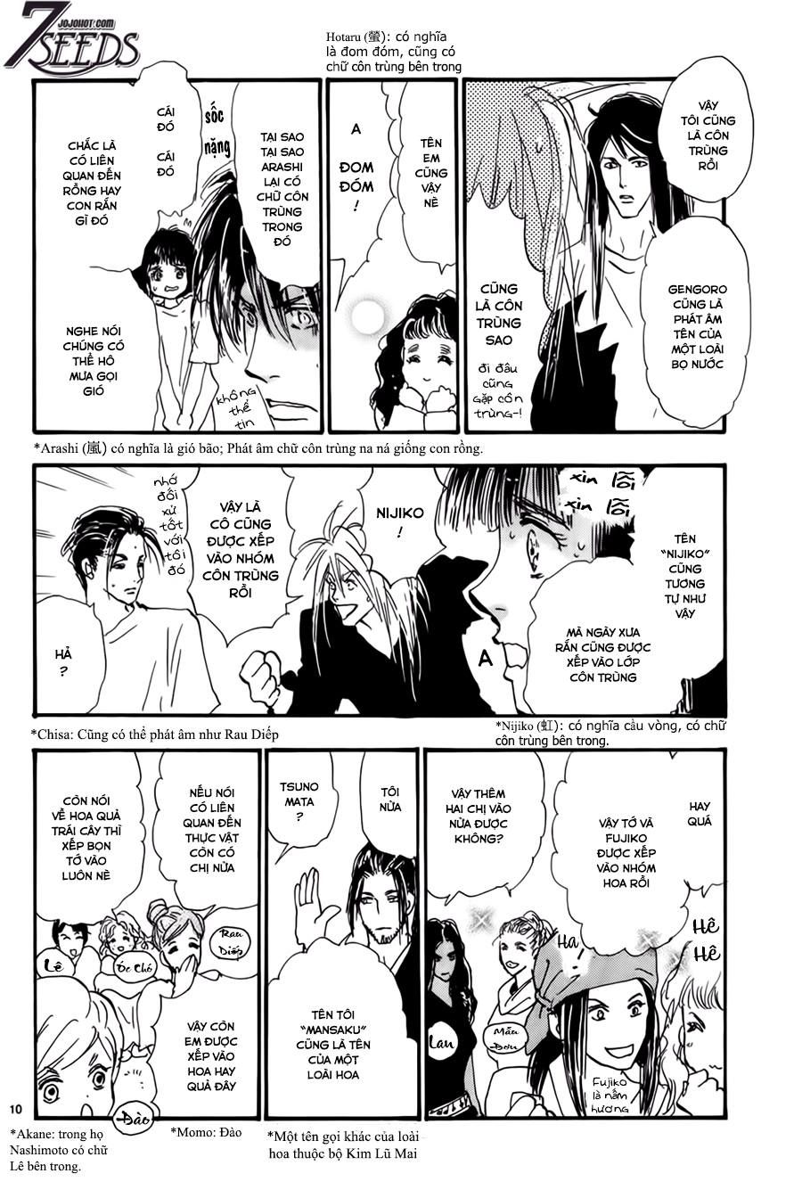 Mầm Sống: Chapter 181
