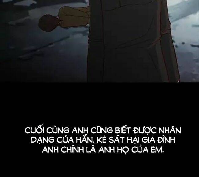 Tấm Da Người: Chapter 20