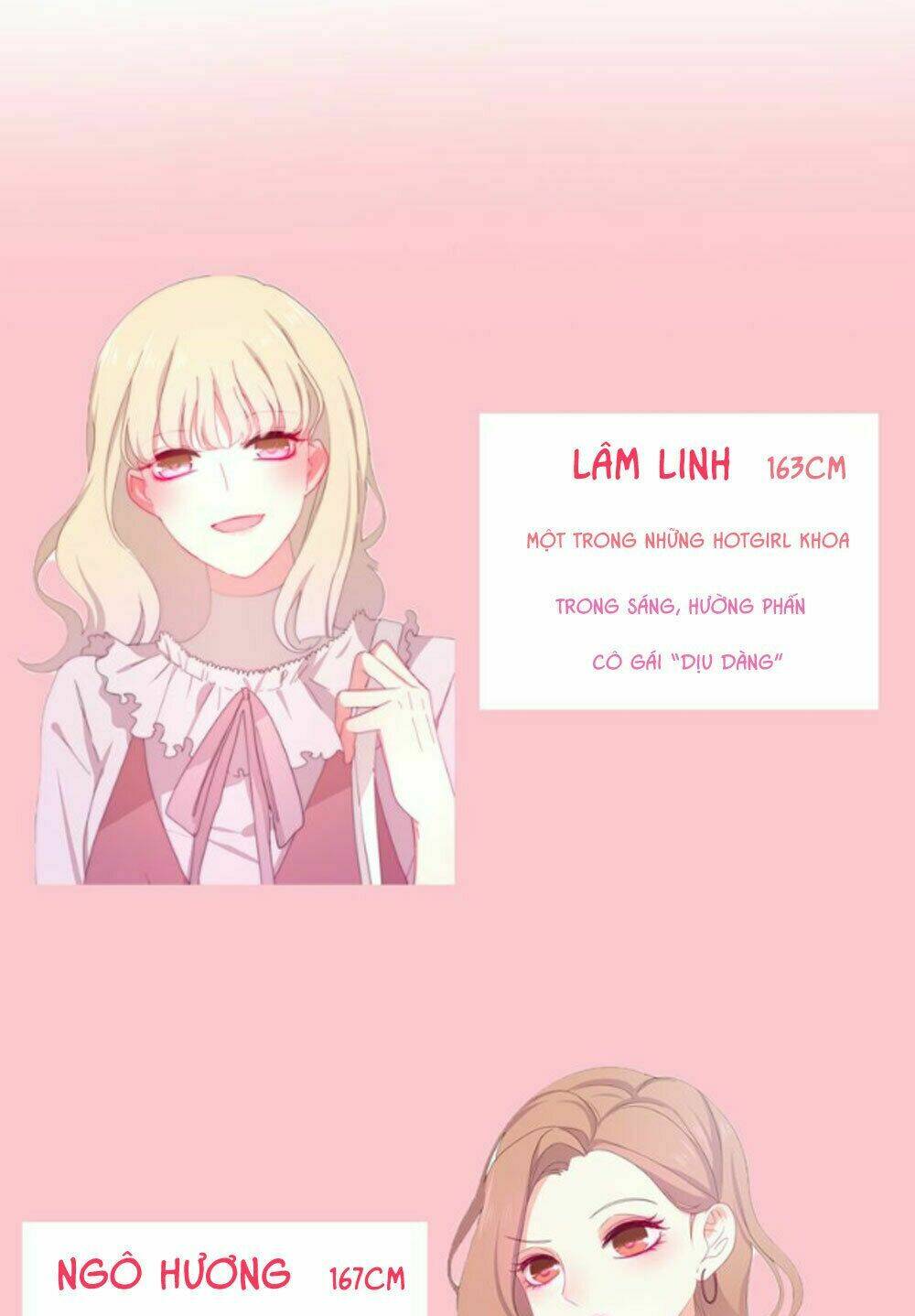 Tháng Sáu Không Hẹn Mà Gặp: Chapter 5