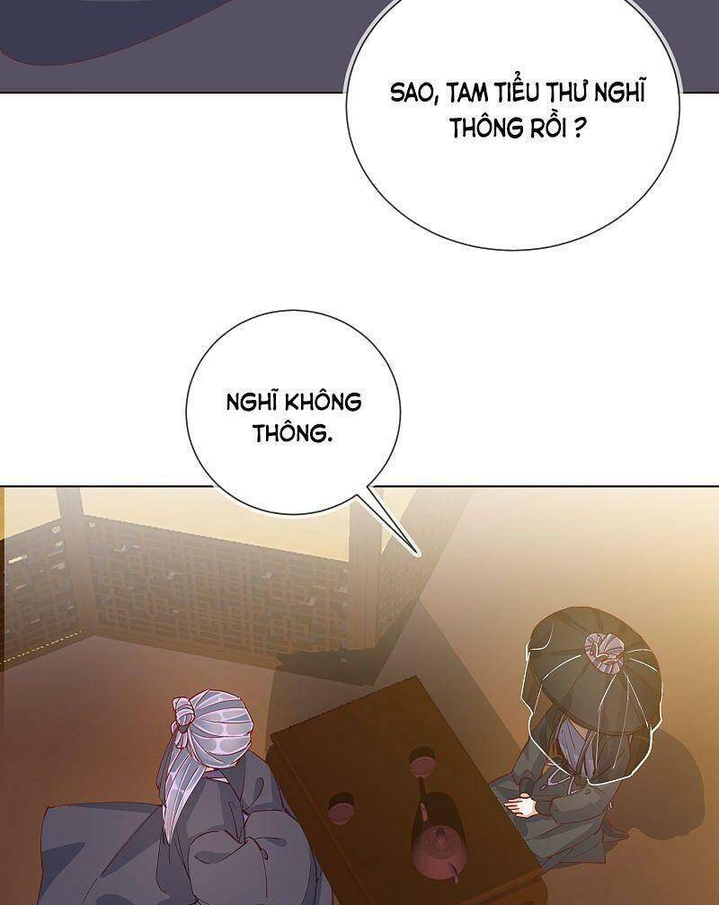 Công Lược Trưởng Thành Của Vương Phi: Chapter 42