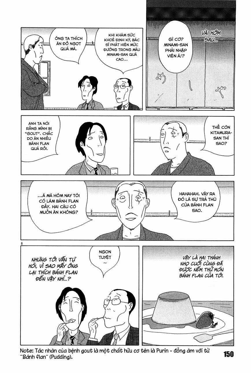 Quán Ăn Về Đêm: Chapter 29