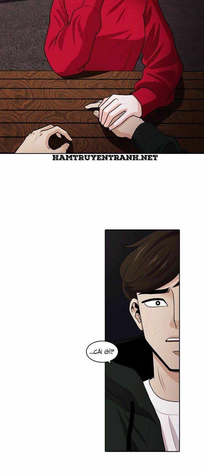 Tomorrow - Ngày Mai: Chapter 20