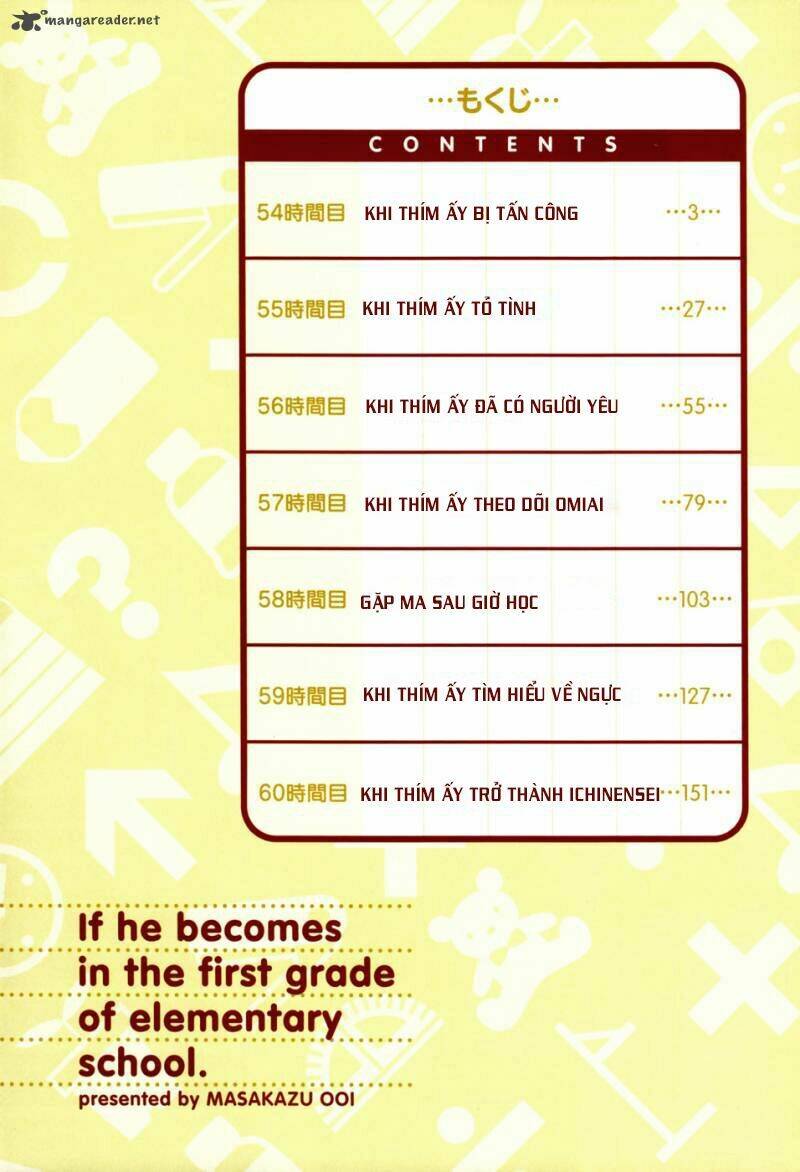Ichinensei Ni Nacchattara: Chapter 54