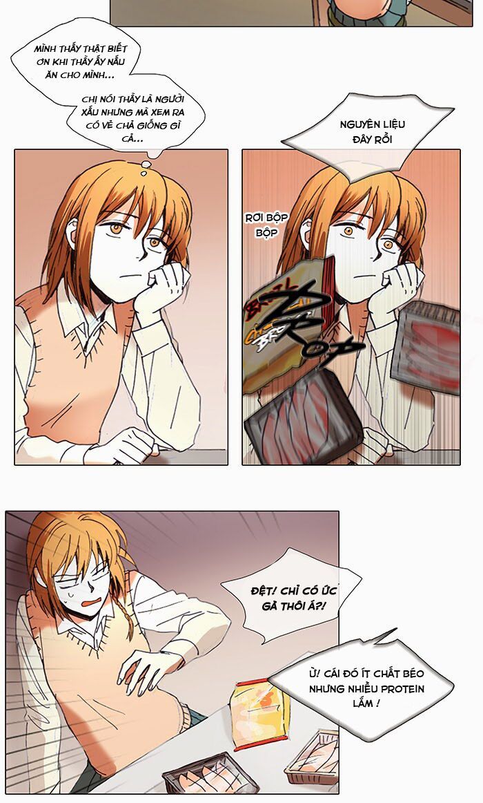 Magical Exam Student: Chapter 27