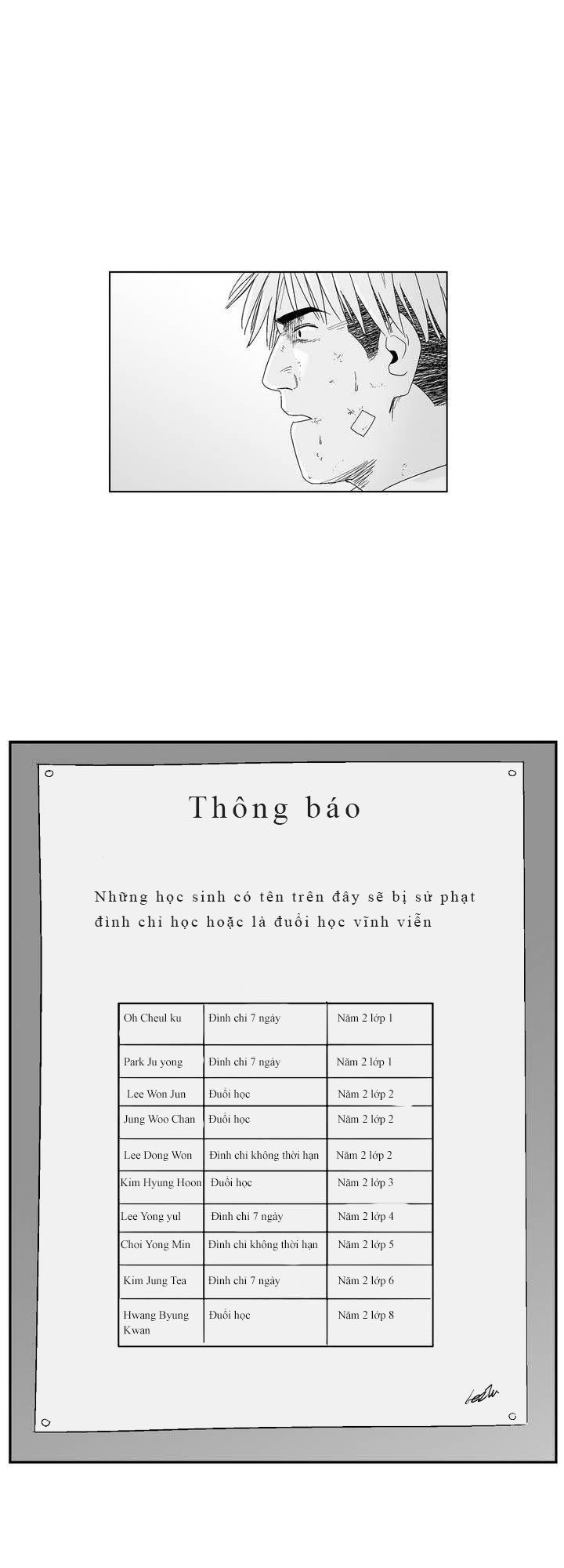 Dear Boy: Chapter 42