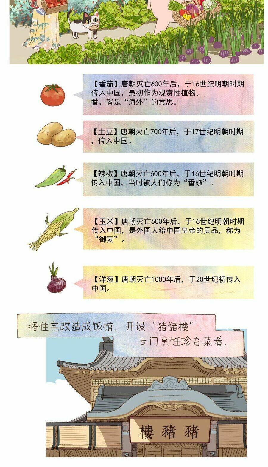 Thương Khung Bảng Chi Thánh Linh Kỷ: Chapter 28