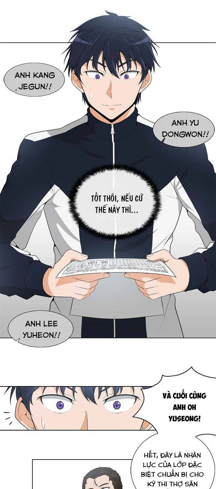 Tôi Tự Động Săn Một Mình: Chapter 4