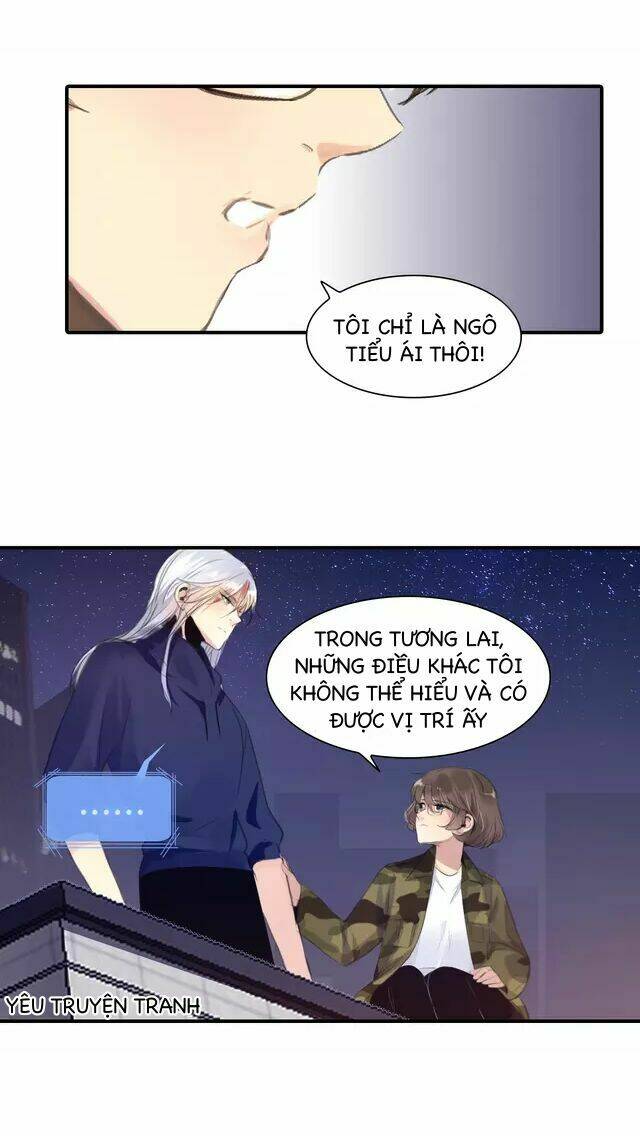 Hướng Dẫn Bảo Trì Người Máy: Chapter 18