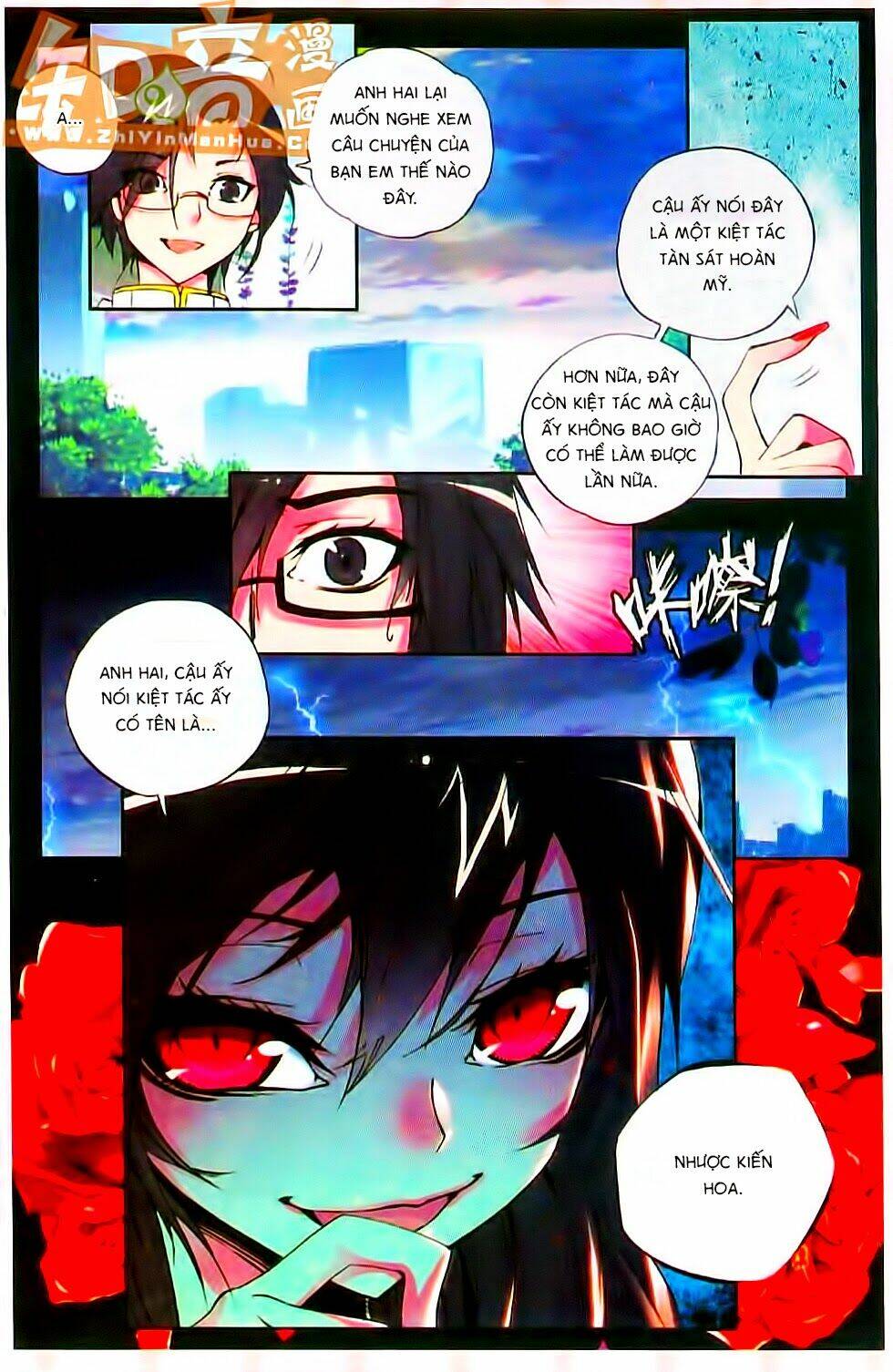 Cấp Độ Phân Liệt: Chapter 7