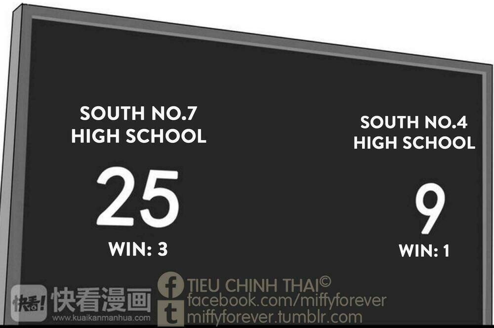 Mục Linh: Chapter 4.3