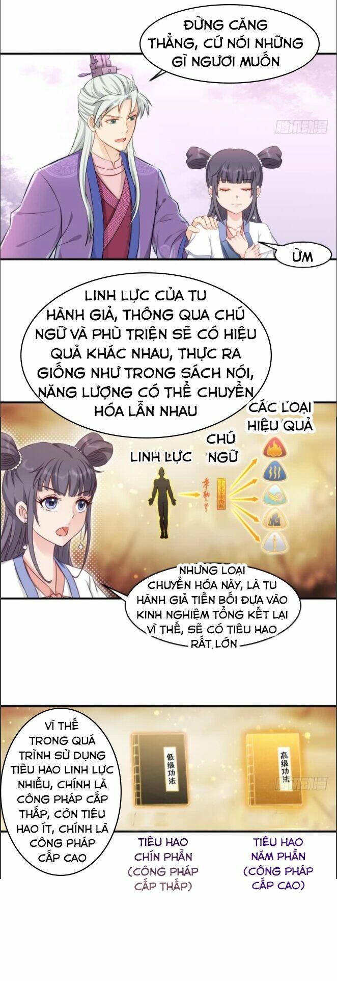 Lão Tổ Của Bạn Đang Online: Chapter 40