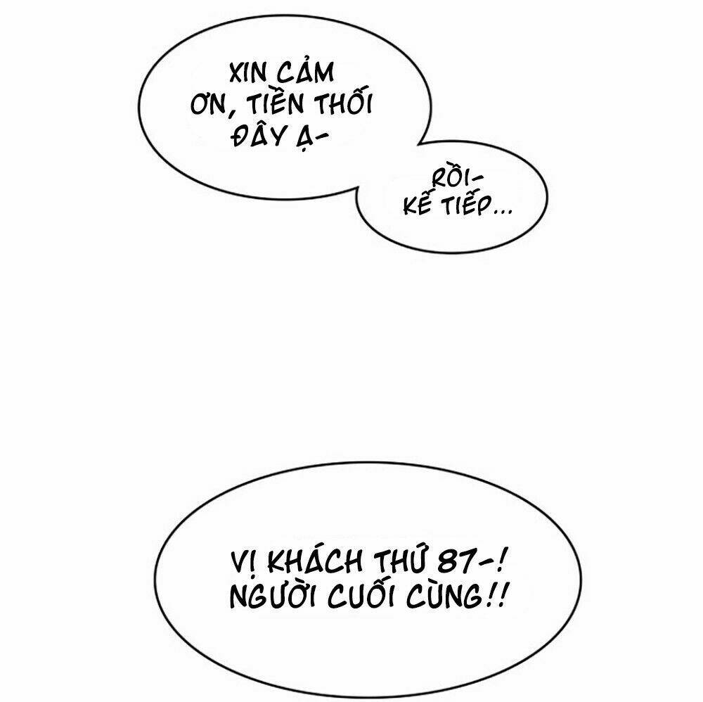 Hard Core Leveling Warrior: Chapter 2