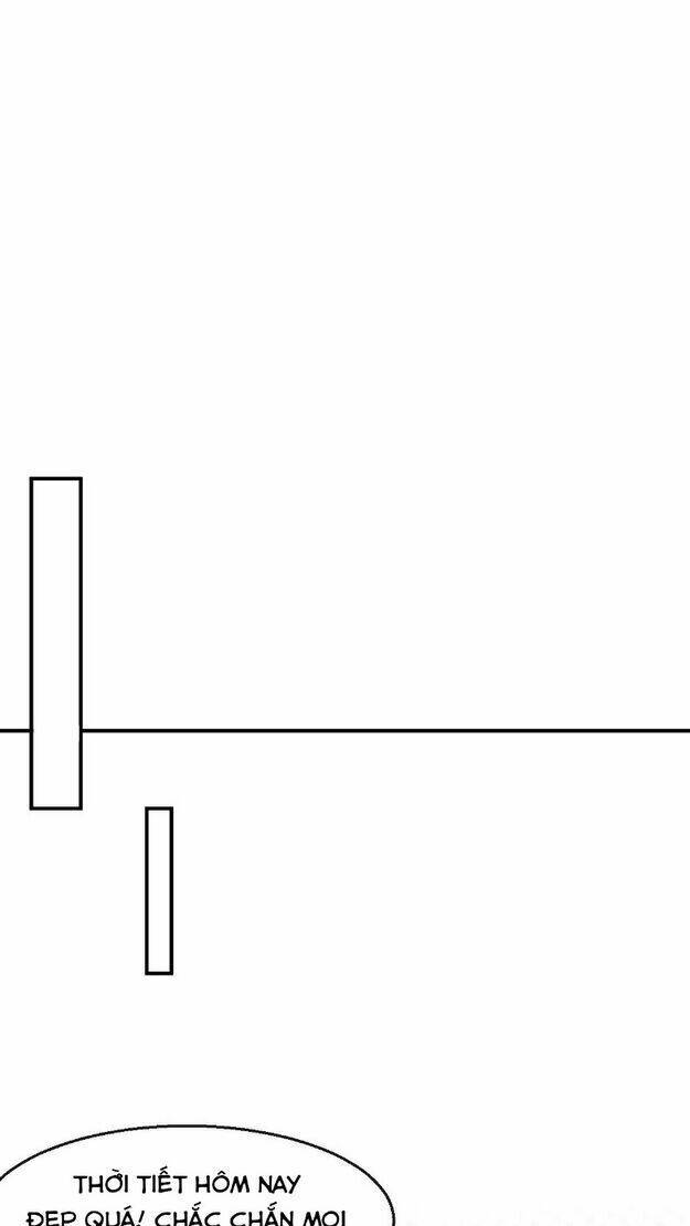 Mỹ Nhân Tâm Động: Chapter 43