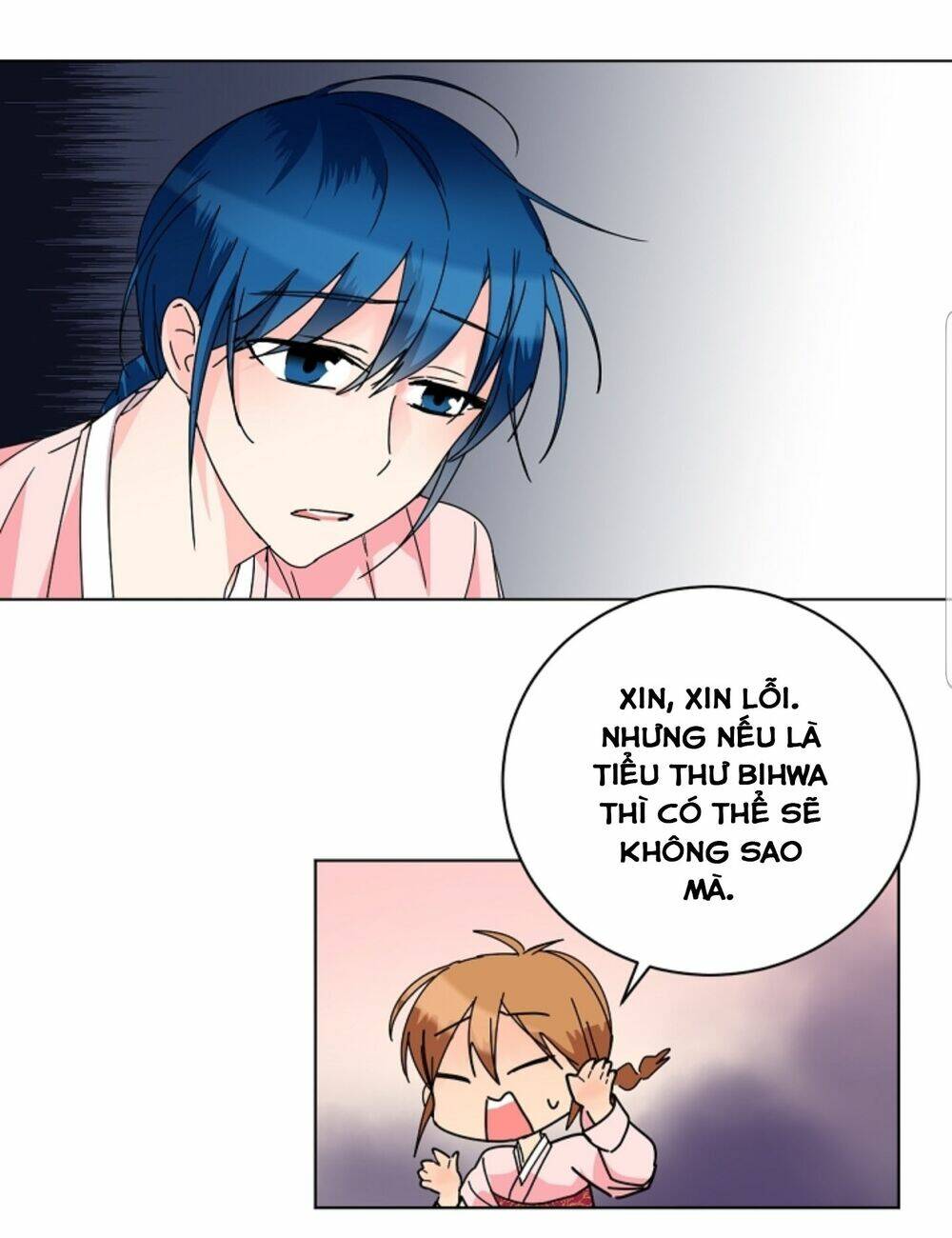 Chae Hong Sa: Chapter 54
