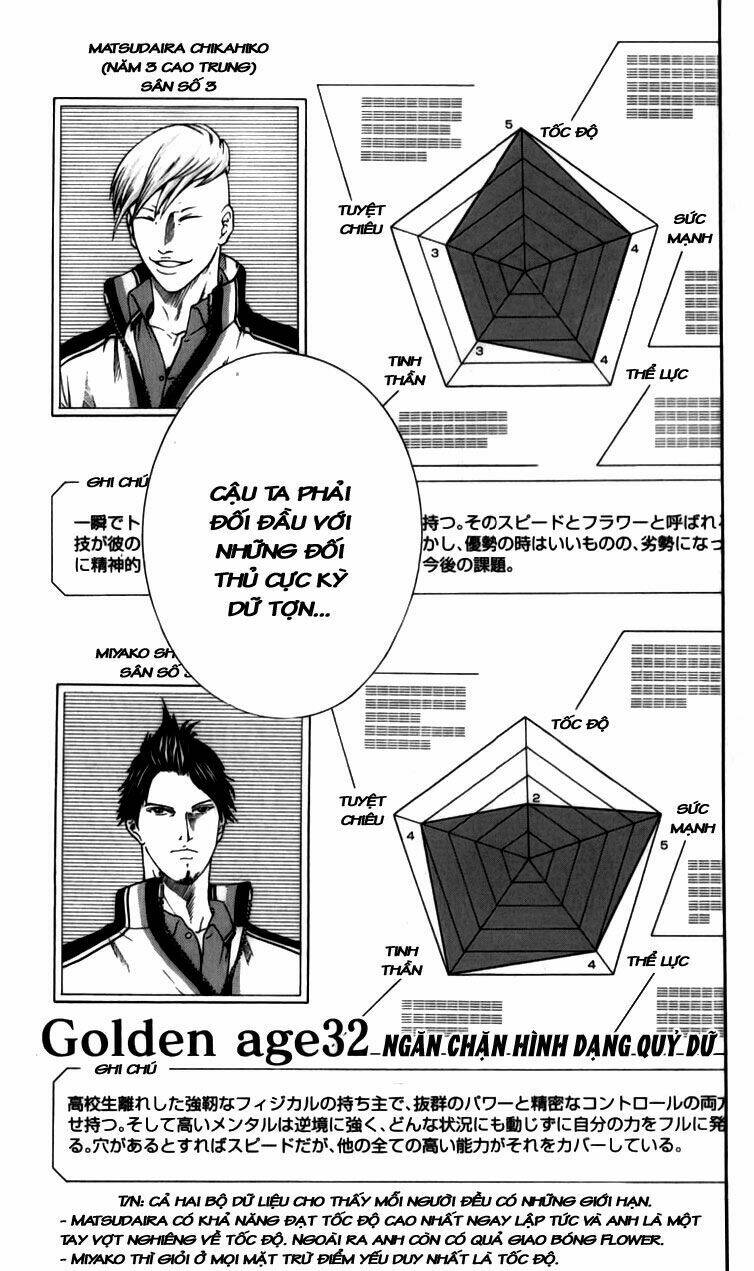 New Prince Of Tennis: Chapter 32