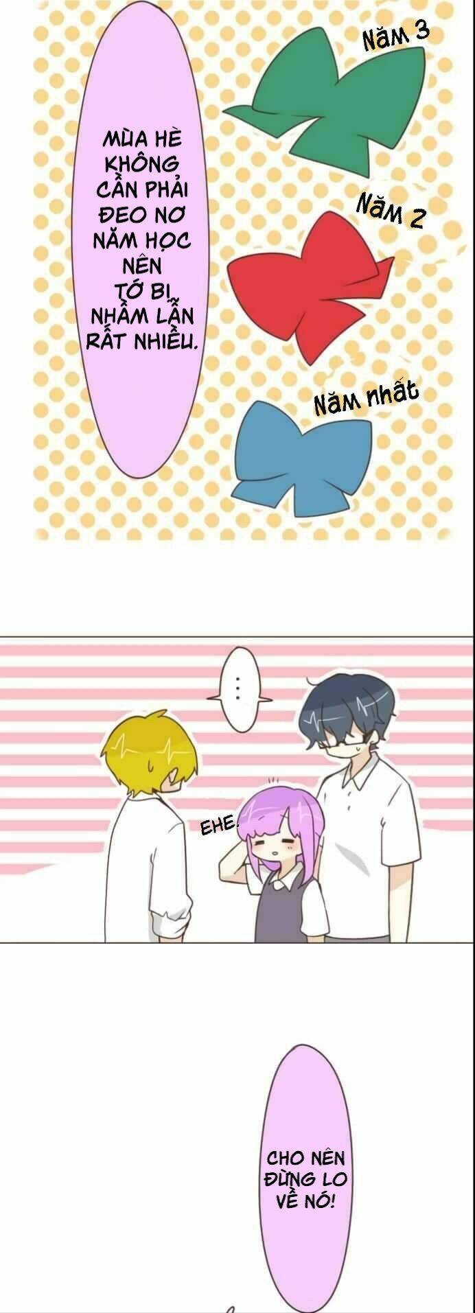 Ike Loli: Chapter 19