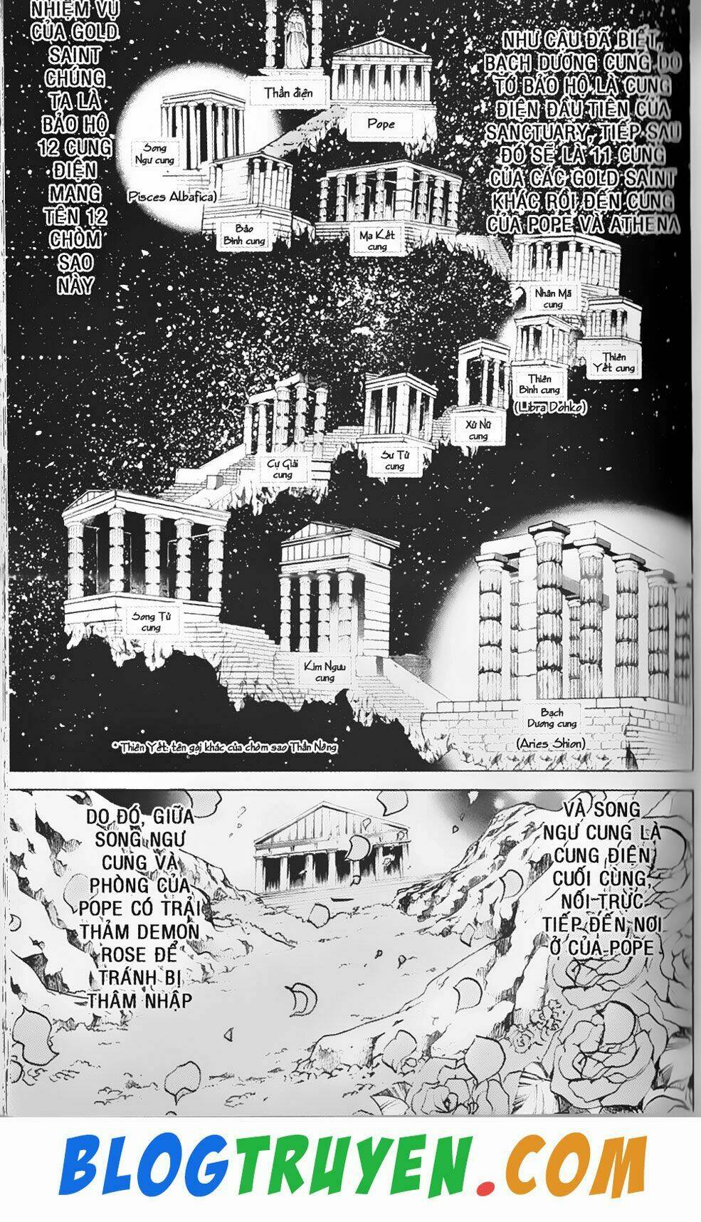 Thần Thoại Minh Vương: Chapter 18