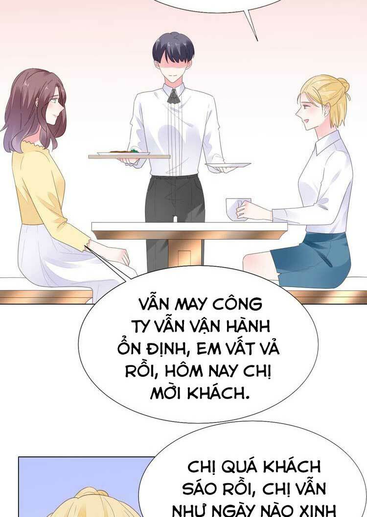 Điều Ước Sủng Ái Bất Bình Đẳng: Chapter 88.2