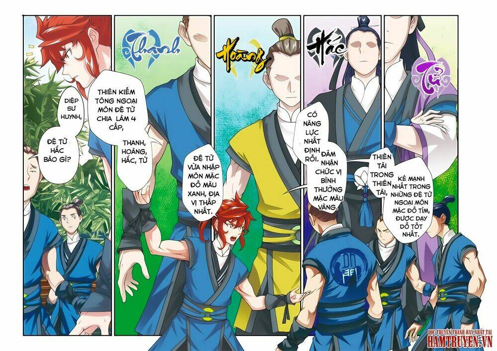 Thế Giới Tiên Hiệp: Chapter 25