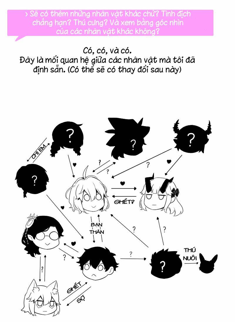 Pháp Sư Và Nữ Chúa Quỷ: Chapter 13.2