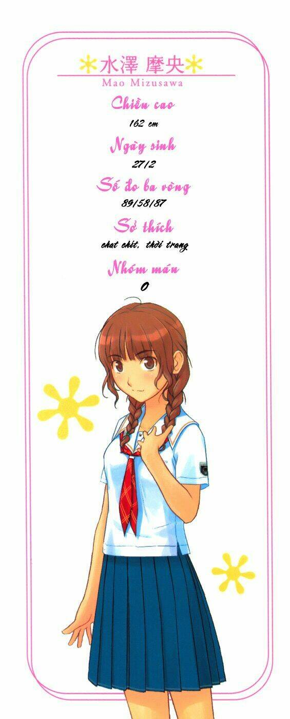 Kimi Kiss: Various Heroines: Chapter 1