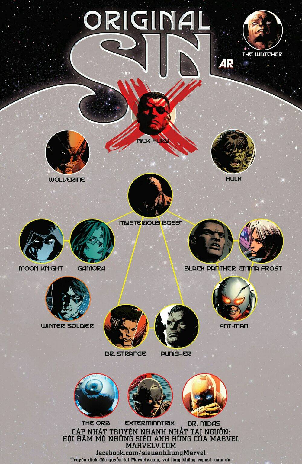 Original Sin: Chapter 4