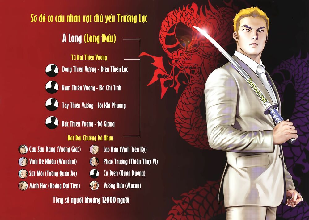 Người Trong Giang Hồ: Chapter 2237: Chiến Thiên Thu 2