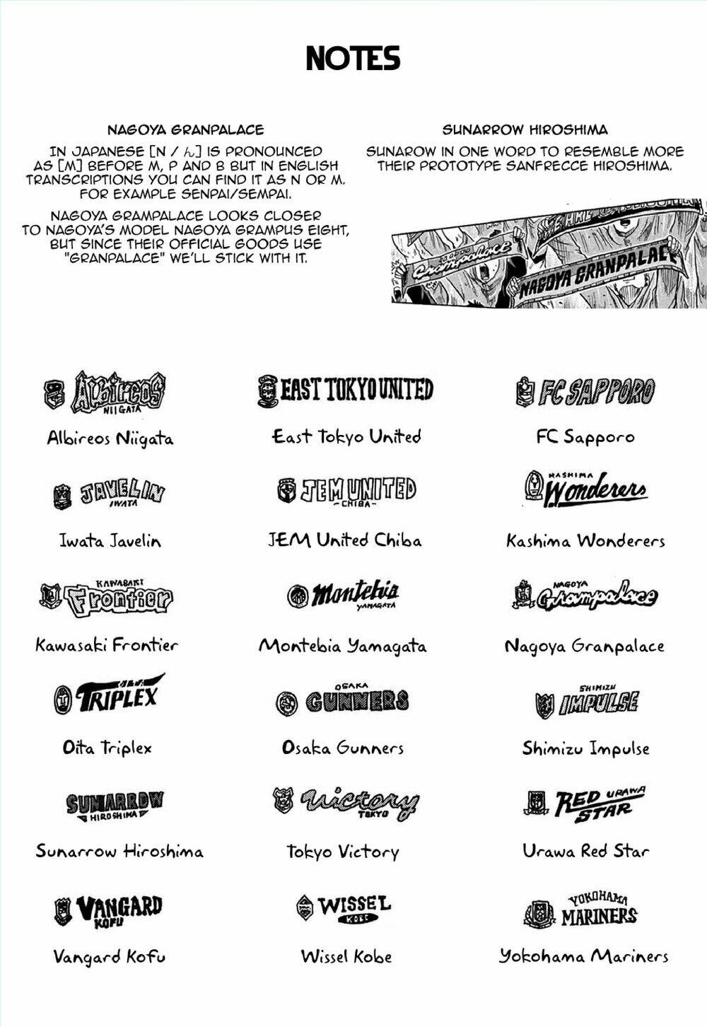 Giant Killing: Chapter 168