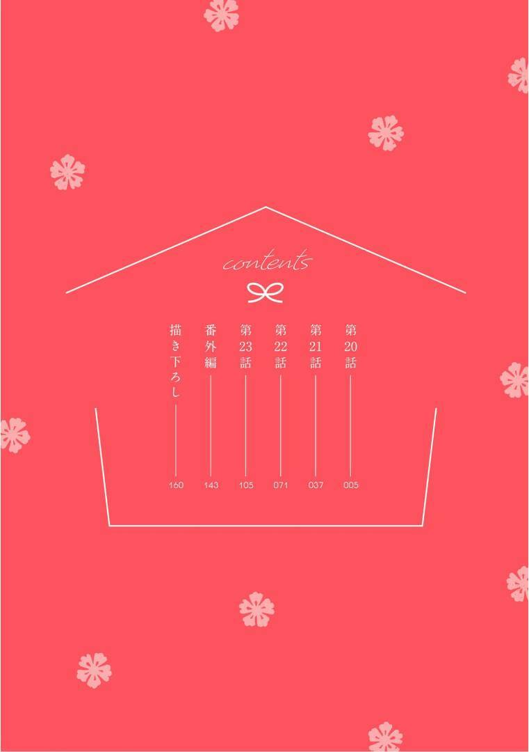 Tsugi Wa Sasetene: Chapter 20