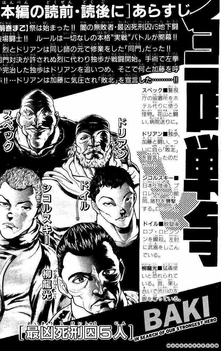 New Grappler Baki: Chapter 80