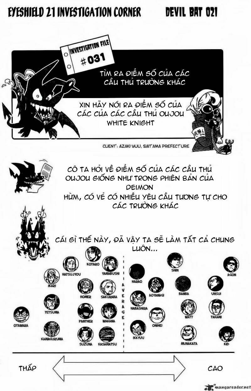 Lá Chắn Mắt: Chapter 102