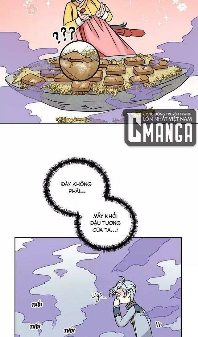 Tôi Trở Thành Đầu Bếp Của Long Vương: Chapter 20